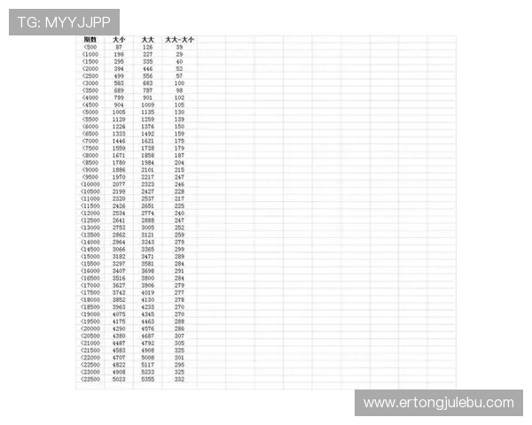 掌握实用百家乐打法公式实现盈利的详细技巧指南